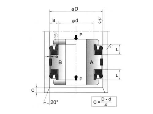 Поршневые уплотнения двухстороннего действия Parker-PDF B7