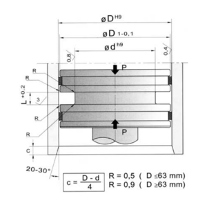 Характеристика уплотнения PARKER-PDF KR